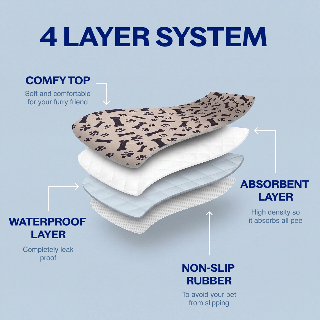 LufiPad - The Last Pee Pad You'll Get
